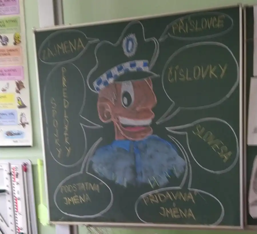 foto